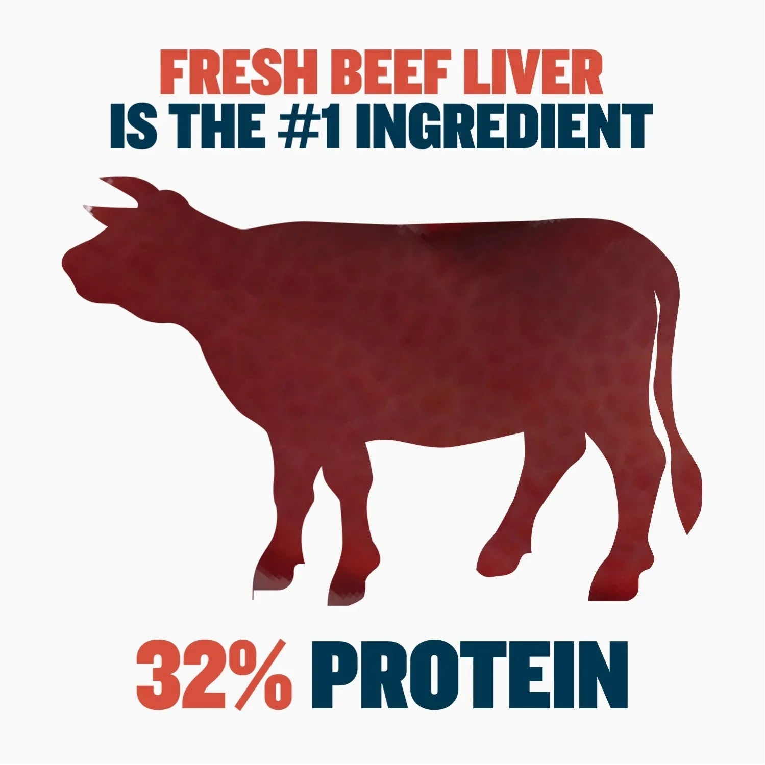 CLASSIC PREMIUM BEEF DOG TREATS