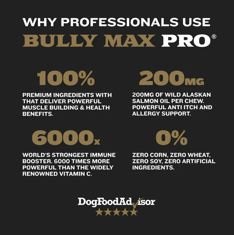 PRO SERIES POWER CHEWS FOR MUSCLE GAIN