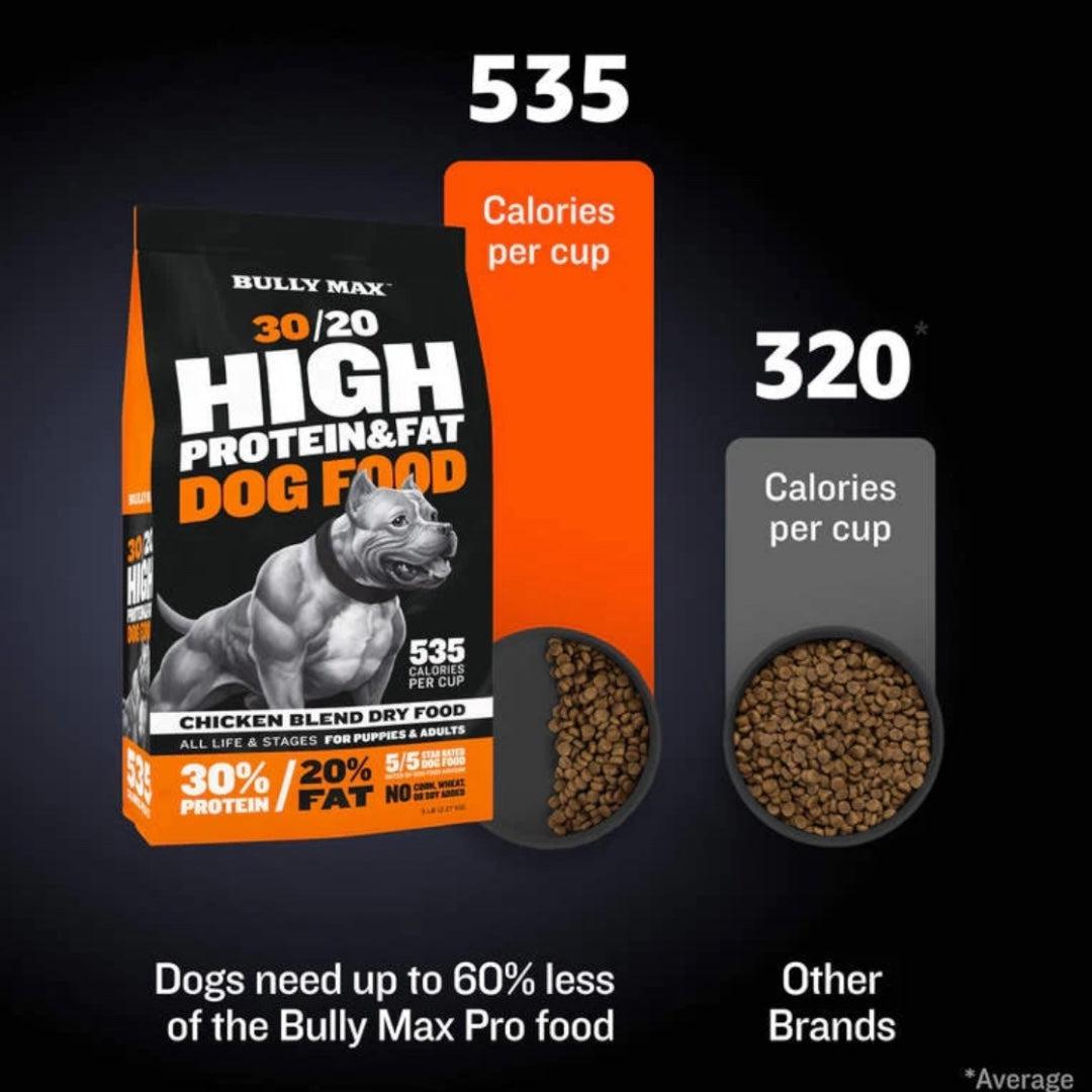 30/20 Chicken Blend