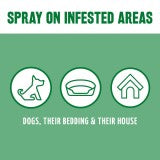 Natural Flea & Tick Dog & Bedding Spray