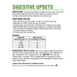 Digestive Upsets