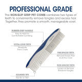Non-Slip Grip Pet Comb