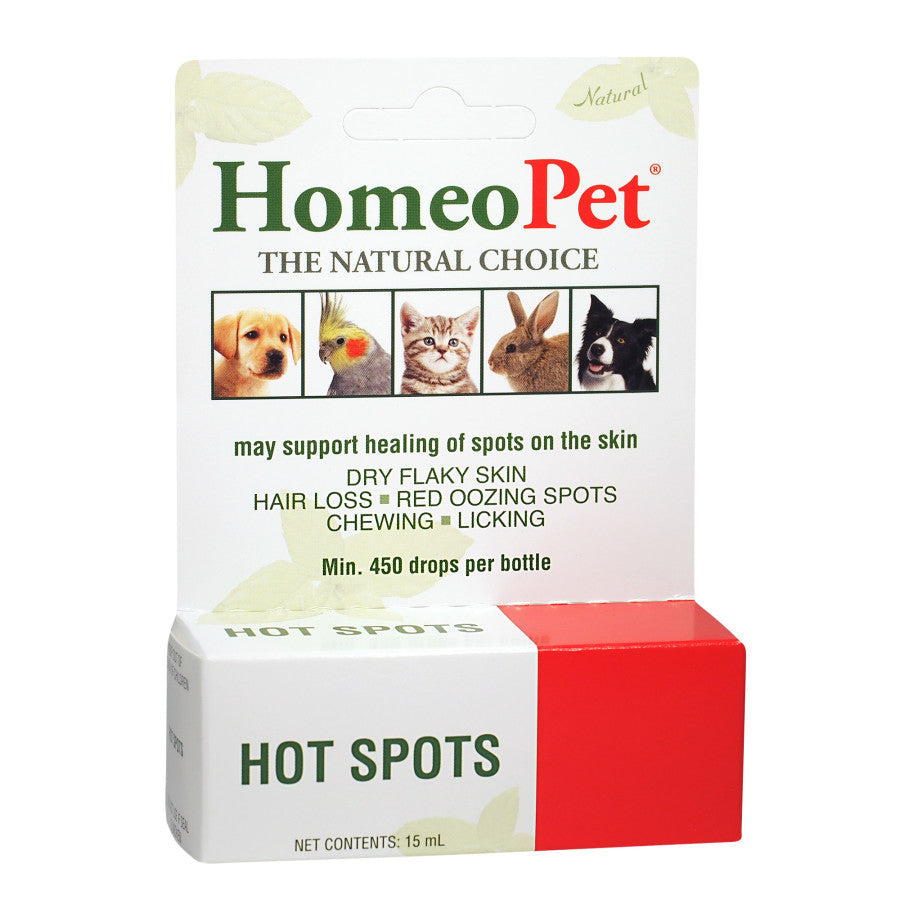 Hot Spots