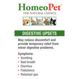 Digestive Upsets