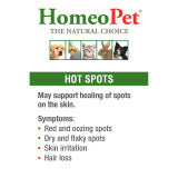 Hot Spots