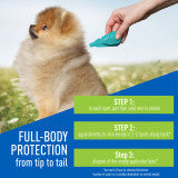 Plus Flea & Tick Prevention Spot On for Dogs
