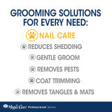 Non-Slip Grip Nail Clipper for Dogs