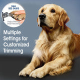 Professional Series Deluxe Dog Nail Clipper with Size Guide