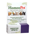 Digestive Upsets